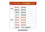 ◆GW中の営業について◆.jpg